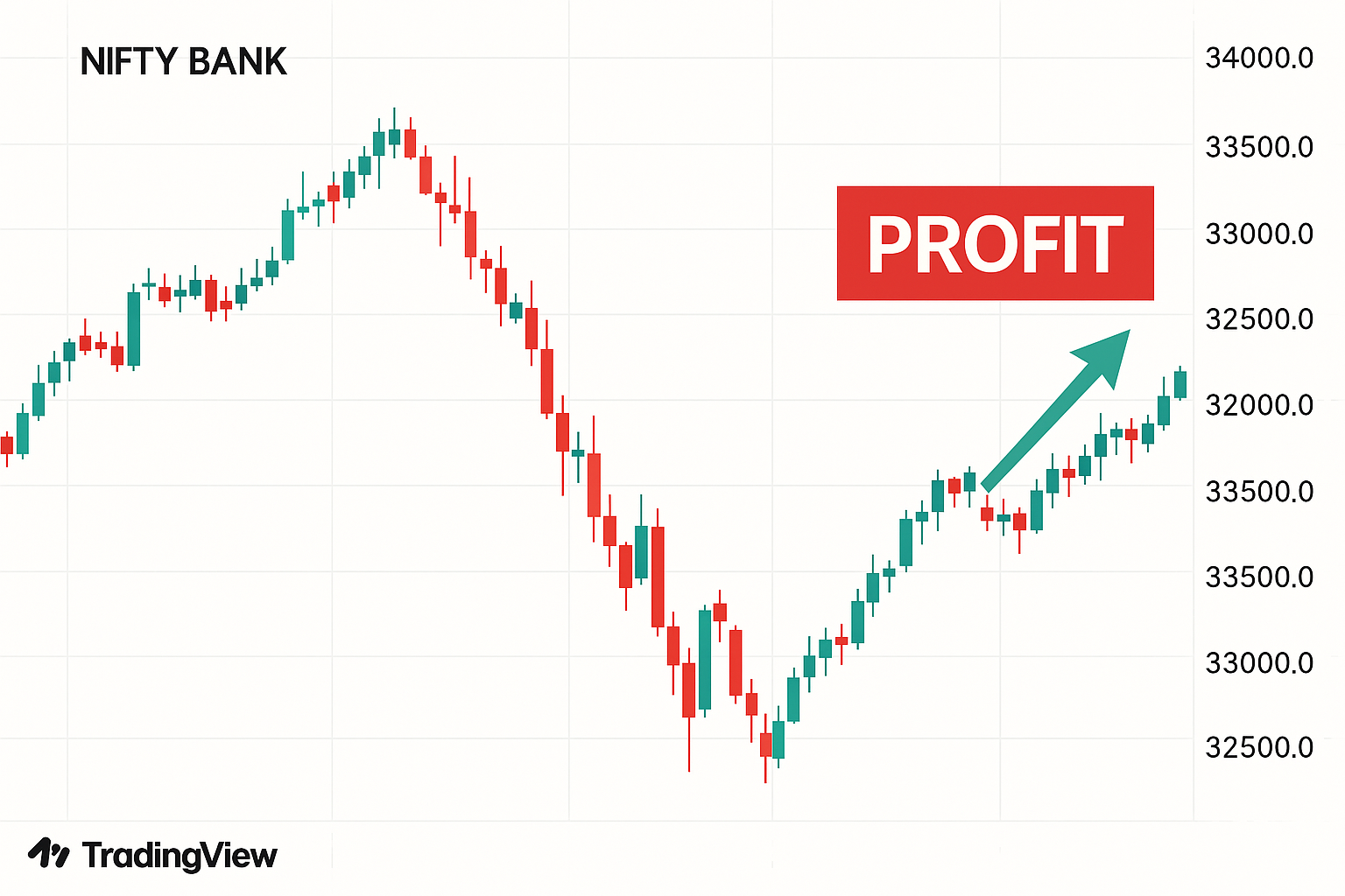 Trading Chart Left Illustration
