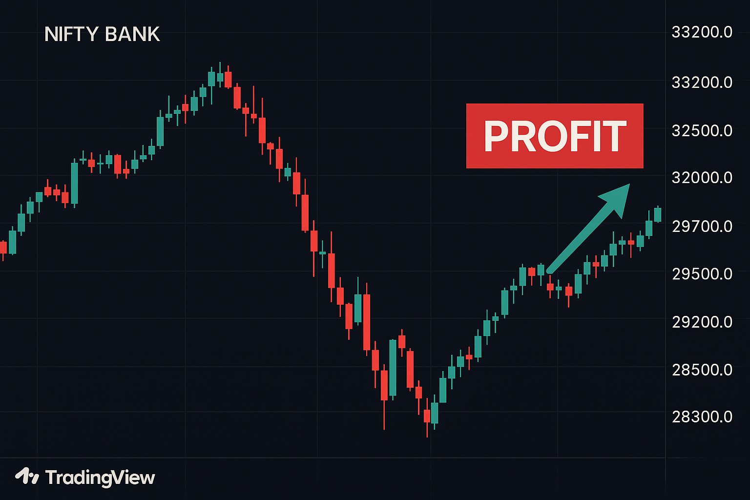 Trading Chart Right Illustration